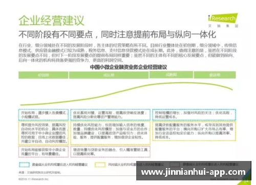 全面分析：探索球员报告的关键要素与趋势